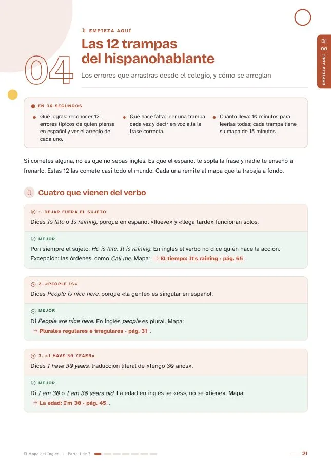 La hoja de las 12 trampas del hispanohablante